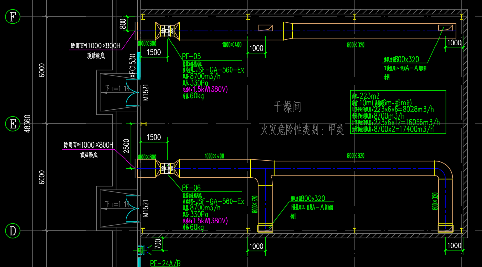 厦门消防审图多少钱？